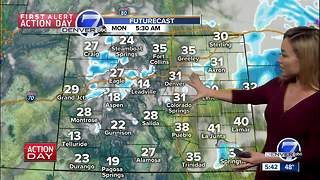 First Alert Action Day: Gusty winds, rain and snow across the Denver metro tonight