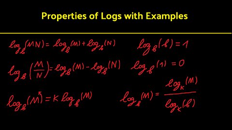 Math Made Simple - Properties of Logs with Examples