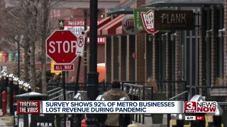 Survey Shows 92% of Metro Businesses Lost Revenue During Pandemic