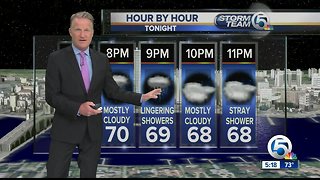 Wednesday night forecast