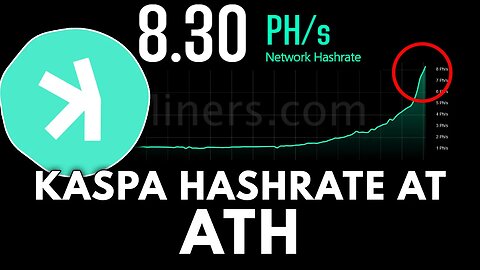 Kaspa Hashrate Rising To ATH | Bitmain Testing KS3's