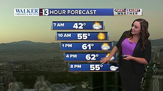 13 First Alert Las Vegas morning forecast | Jan. 19, 2020