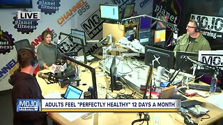 Mojo in the Morning: Adults feel 'perfectly healthy' 12 days a month