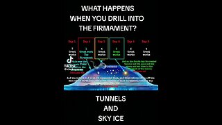 💥🔥🚨✨WHAT HAPPENS WHEN YOU DRILL THE SKY? TUNNELS, PORTALS AND SKY ICE = FIRMAMENT