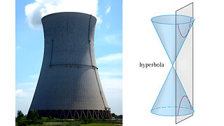 Conic Sections: Hyperbola: Definition and Formula