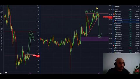 🔴 LIVE CRYPTO TRADING - Best Scalping Strategy For Bitcoin & Altcoins
