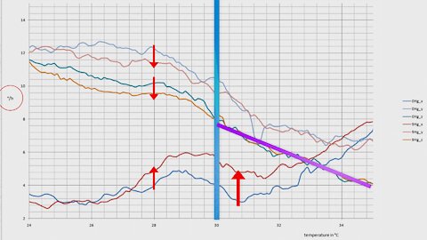 THE PIKES PEAK DATA