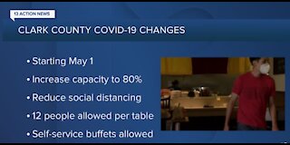 Nevada approves Clark County's 80% capacity, 3 feet social distance plan