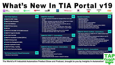 What's New in TIA Portal v19