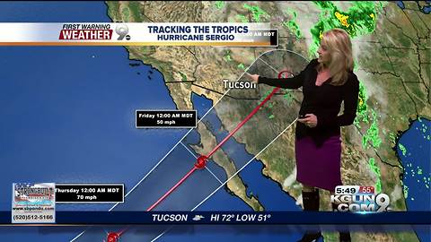 April's First Warning Weather October 8, 2018