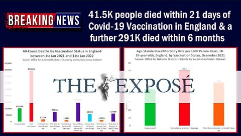 41.5K PEOPLE DIED WITHIN 21 DAYS OF COVID VAXX IN ENGLAND & A FURTHER 291K DIED WITHIN 6 MONTHS