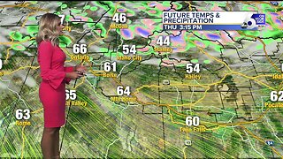 McKenna's OYS Forecast 6-20