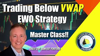 Stock Market Training Trading Below VWAP with the Powerful EWO Strategy