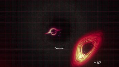 NASA Animation Sizes Up the Biggest Black Holes