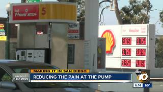 Reducing the pain at the pump