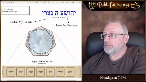 Seven-sided Stone (Zechariah 3)