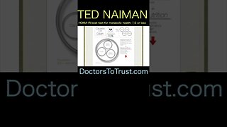 Ted Naiman