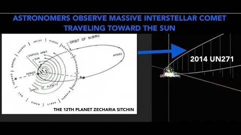 It's Huge! Astronomers Observe Massive Interstellar Comet Traveling Toward the Sun, 2014 UN271