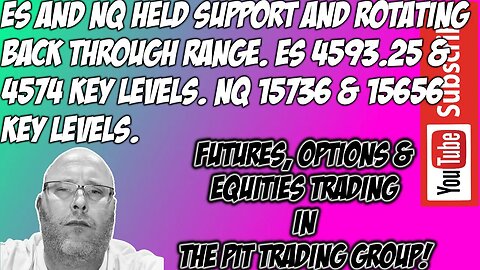 ES NQ Support Held - Premarket Trade Plan - The Pit Futures Trading