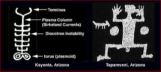 Mass Extinction by Cosmic Plasma discharge