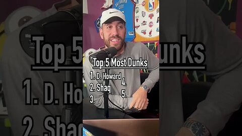 Can You Guess the TOP 5 Players With The Most Dunks In NBA History?! #shorts