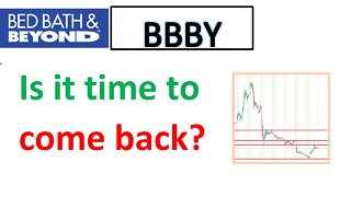 #BBBY 🔥 is it coming back after the sell off? price analysis