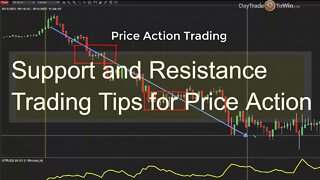 Support and Resistance Price Action Trading💥Decoding Candles- Wicks for Beginner Traders