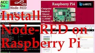 Install Node-RED on Raspberry Pi