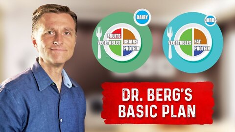 Dr. Berg's Healthy Ketogenic Diet Basics: Step 1 - Intermittent Fasting & Fat Burning