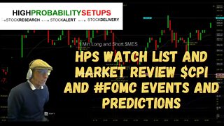 FREE Live HPS Watch List for Week of Dec 12th. Big Events #CPI, $FOMC
