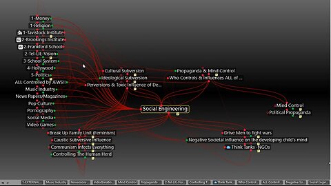 Layers of Awakening (Re-done)