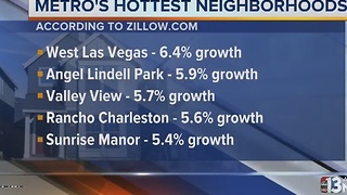 Top 5 neighborhoods in Las Vegas for home growth