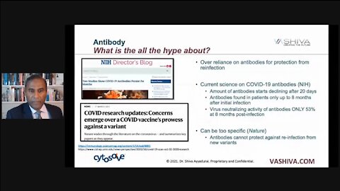 Dr.SHIVA LIVE: Beyond Antibodies: A Systems View of Immunity. CytoSolve Systems Biology Analysis.