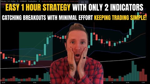 1 Hour Swing Trading Strategy Keeping It SIMPLE!