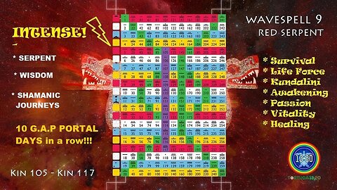 RED SERPENT WAVESPELL (Mayan Tzolkin Calendar) 10 Galactic Activation Portals in a Row!!