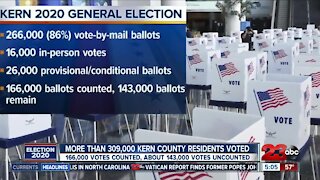 More than 309,000 Kern County residents voted
