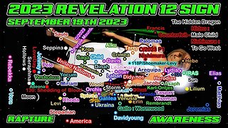 Rapture Awareness 1 Day the Stars Will Fall Unto thee Earth Its Written