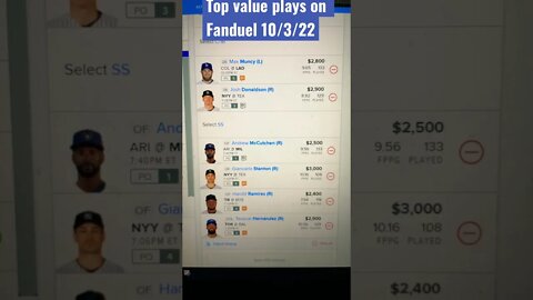 Dreams Top Value Picks for MLB DFS Today Main Slate 10/3/2022 Daily Fantasy Strategy FanDuel