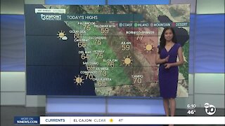 Melissa's Forecast: Mostly Sunny Weekend