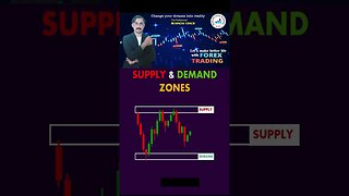 Supply &demand zones|price action|technical analysis|trendline|national forex academy|mohammad sadar