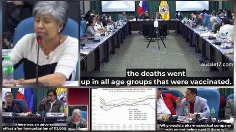 BREAKING: PHILIPPINE LEGISLATORS INVESTIGATE 290,000 EXCESS DEATHS RELATED TO COVID-19 VACCINES!