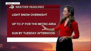 Tuesday 5:15 a.m. forecast