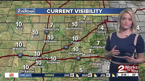 2 Works for You Monday Morning Weather Forecast