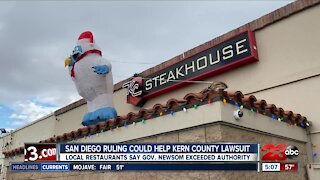 Kern County restaurants file lawsuit against state