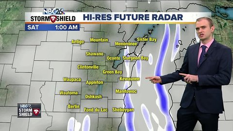 Gino Recchia NBC26 Storm Shield Weather Forecast