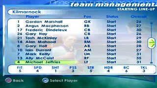 FIFA 2001 Kilmarnock Overall Player Ratings