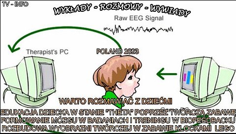 EDUKACJA DZIECKA W STANIE 'THETA' POPRZEZ TWÓRCZĄ ZABAWĘ FORMOWANIE MÓZGU W BADANIACH I TRENINGACH W BIOFFEDBACKU ROZBUDOWA WYOBRAZNI TWÓRCZEJ W ZABAWIE KLOCKAMI LEGO.WARTO ROZMAWIAĆ Z DZIECMI/LEOPOLD KACZOROWSKI TV INFO 2023