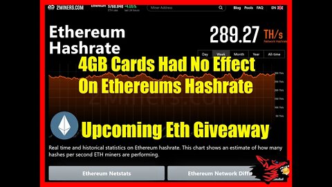 Ethereum Giveaway!!! / Ethereum Hashrate Why 4gb Cards Had No Effect / My Birthday!!