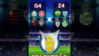 TABELA DO BRASILEIRÃO 2022 - CLASSIFICAÇÃO DO CAMPEONATO BRASILEIRO SERIE A 2022 #shorts