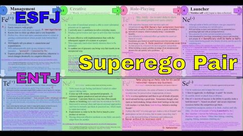 KEIRSEY & SOCIONICS: Benefit Rings with Christen #2: ESE (≈ ESFJ) & LIE (≈ ENTJ) Superego Pair